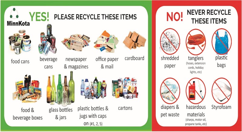 Recycling Rules 