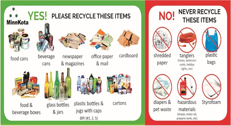 Recycling Rules